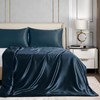 Homiest 48"x72" Duvet Cover for Weighted Blanket, Deep Sea Blue