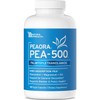 PEAORA PEA-500 Supplement for Bladder & Pelvic Comfort – Urinary