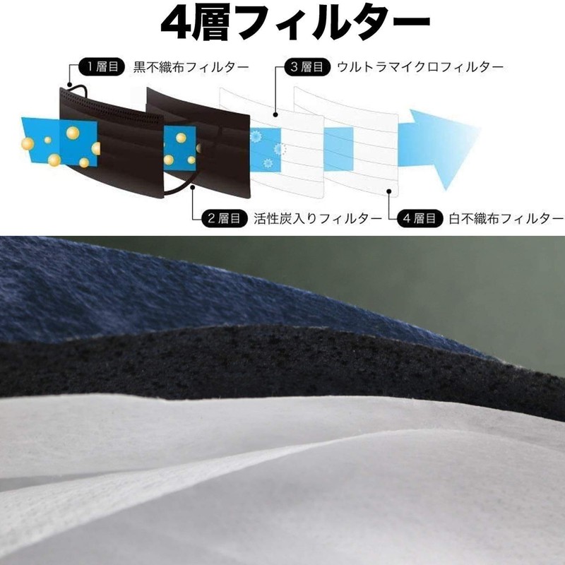 Navy Blue Mask (Navy) 4-Layer Non-Woven Mask, Individually Packaged, Unisex,