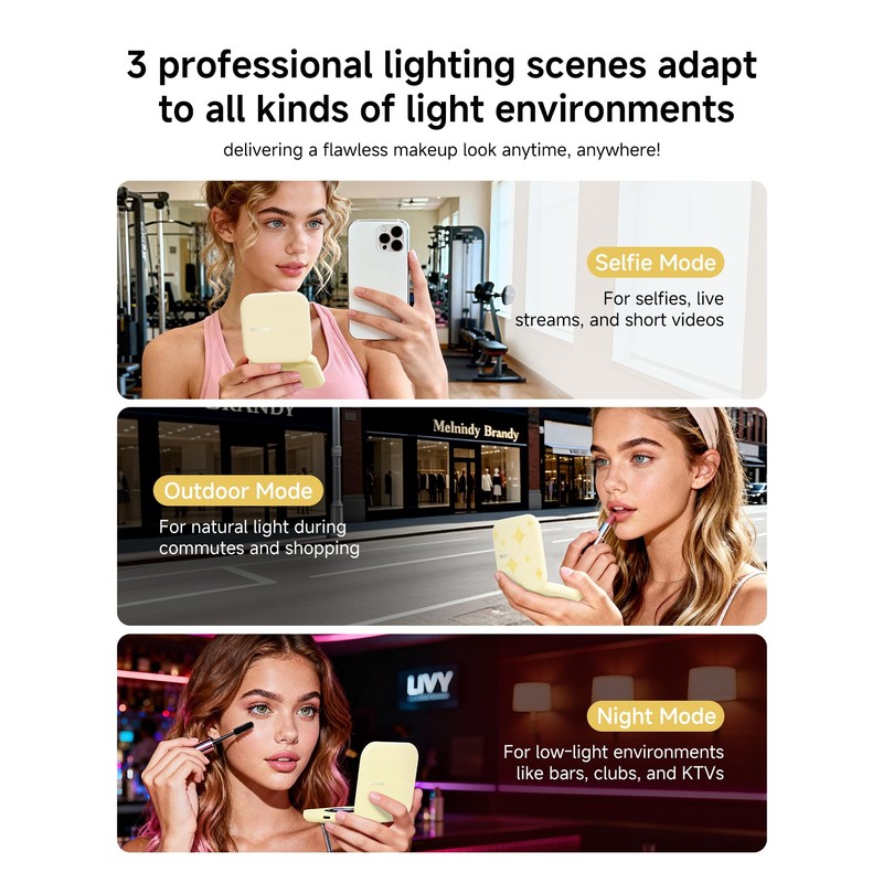 inewme Mini UV Camera Mirror, Portable Compact Mirror for Sunscreen