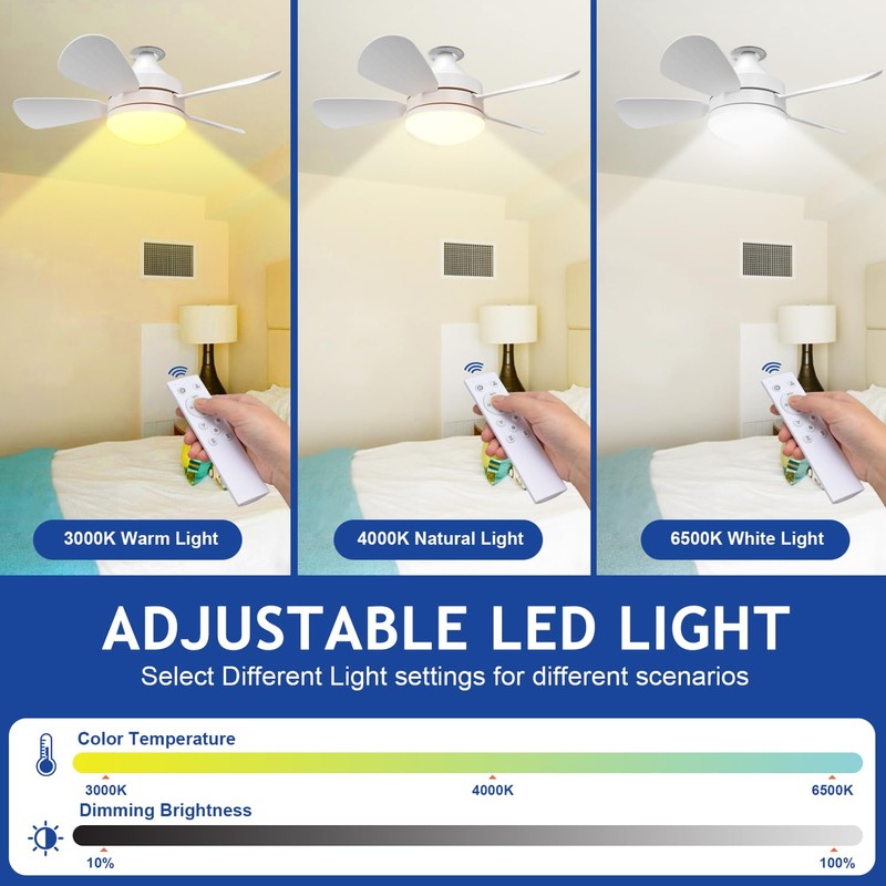 Jolimark 2000 Lumen Socket Ceiling Fan Light with Remote, E26