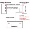 IP65 Analogue Signal Highly Accurate Water Pressure Sensor (0~10 Bar)