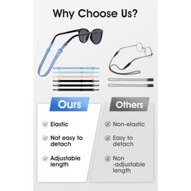 Pamofuper Glasses Strap Sport Pack of 6 Adjustable Glasses Strap Men Women Children Non-Slip Sports Glasses Strap for All Head Circumference, B Glasses Straps