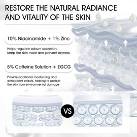 Niacinamide 10% + Zinc 1%+Caffeine Solution 5% + EGCG, Niacinamide Serum, Caffeine Eye Cream Beseitigt Augenringe, Anti-Aging, Mildert Feine Linien und Falten, Hellt Den Hautton Auf (2x30 ml)