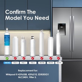 Waterdrop 4396508 Refrigerator Water Filter, Replacement for EveryDrop® Filter 5, EDR5RXD1 Whirlpool® 4396508, 4396510, 4392857, Kenmore® 46-9010, NLC240V, 1 Pack