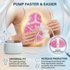 Breast Ice Pack 2 Pack Gel Ice Pack for Breast