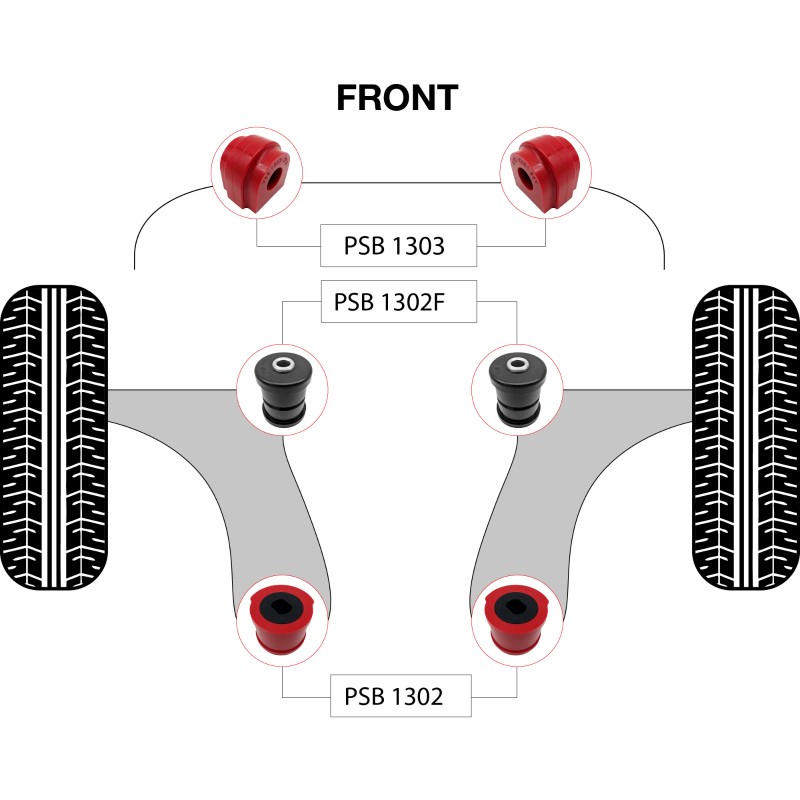 PSBushings 6x Mini Cooper Hatch-F55/56 (14-24) Front Arm-Front/Rear
