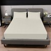 Rohi 16"/40cm Extra Deep Fitted Sheets Super King – Soft