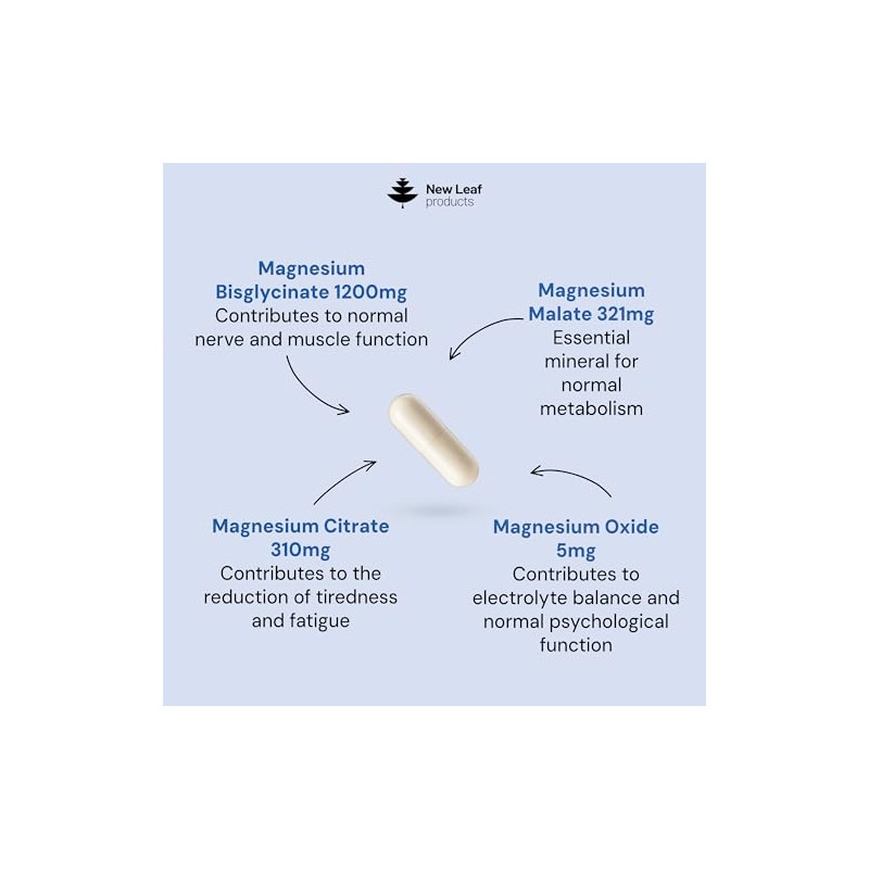 New Leaf Magnesium Glycinate 4-in-1 Complex High Strength 120 Capsules