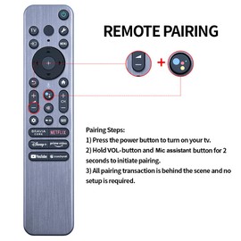 PZL RMF-TX910U Backlit Voice Replacement Remote, Compatible with Sony Bravia TV XR/KD/XR Series X77L X93L A80L A95L X95L X90L A75L etc