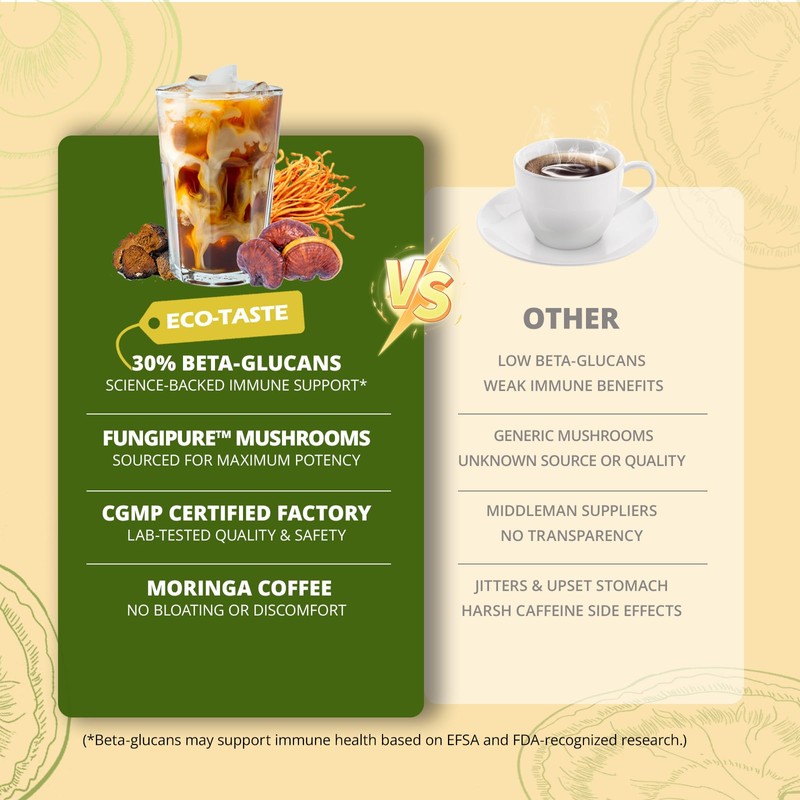 Moringa Mushroom Coffee Infused with Reishi, Moringa & Shiitake -