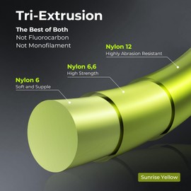 KastKing TriPolymer Crappie Advanced Monofilament Fishing Line, Higher Strength, Super Smooth, Low Light Refraction, Tri-Extrusion Advanced Mono Fishing line, Highly Abrasion Resistant