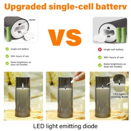 kakoya Flickering Flameless Candles Battery Operated with Remote and 2/4/6/8 H Timer Plexiglass Led Pillar Candles Pack of 9 (D2.3 xH 5" 6" 7") with Realistic Moving Wick Candles for Home Decor(Grey)