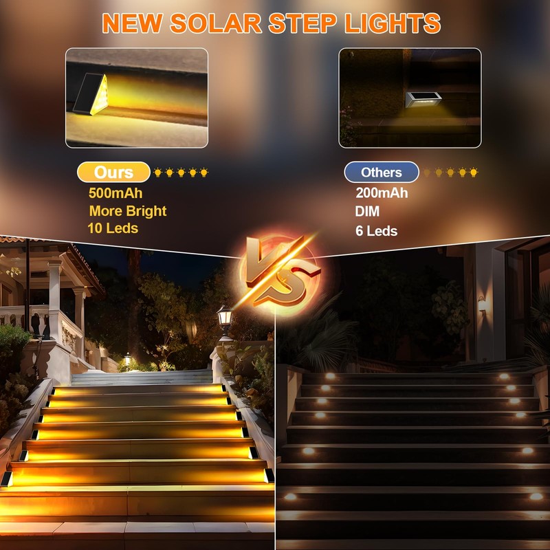 AUDLES 8 Pack Solar Stair Lights, Outdoor Step Lights with