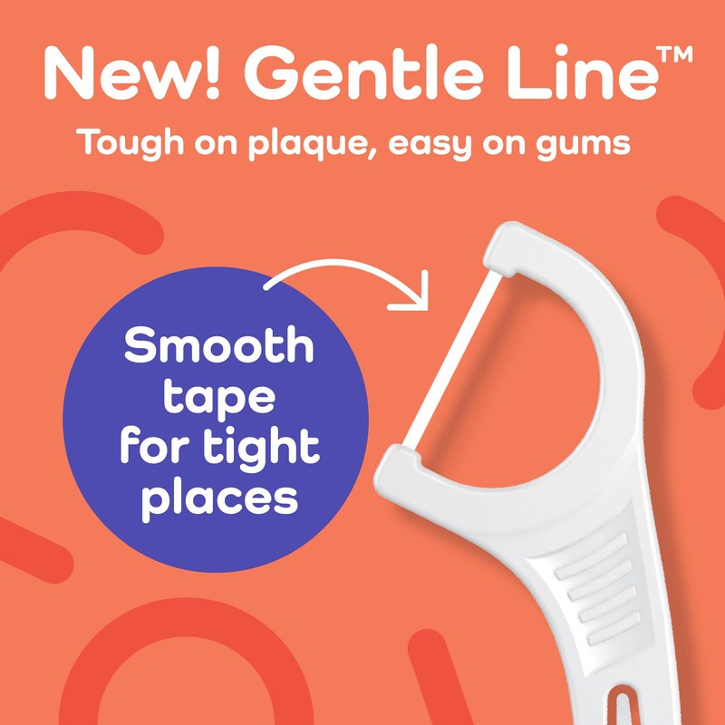 Plackers Gentle Line Floss Picks, Fresh Mint Flavor, Fold-Out FlipPick,