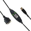 Rattock System USB Serial Converter RS-USB602F USB RS232C Converter (RS-USB602F)