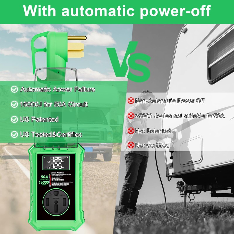 16000 J RV Surge Protectors 50 Amp with Auto Shutoff,Rv