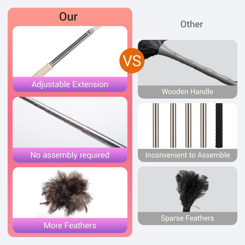 Extendable Ostrich Feather Duster, Natural Ostrich Feathers Long Handle Duster