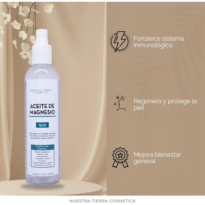 Aceite de Magnesio 250ml