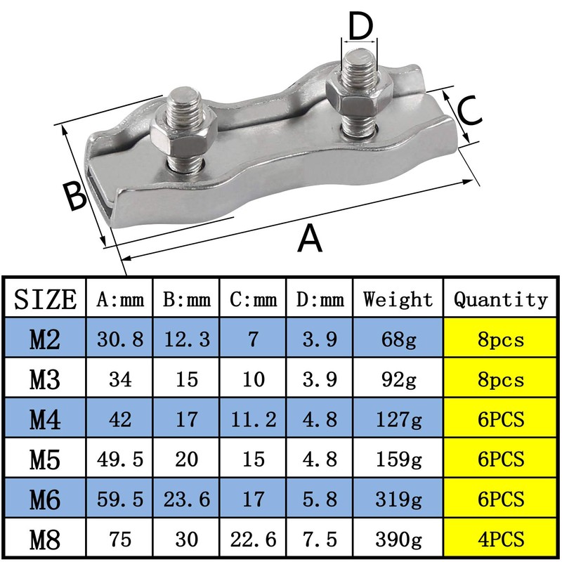 Rshuhx M4 Duplex Clamp 304 Stainless Steel Heavy Duty Wire