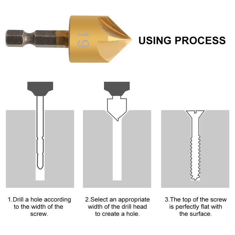 COMOWARE Countersink Drill Bit Set- 7 Pcs Counter Sinker Drill