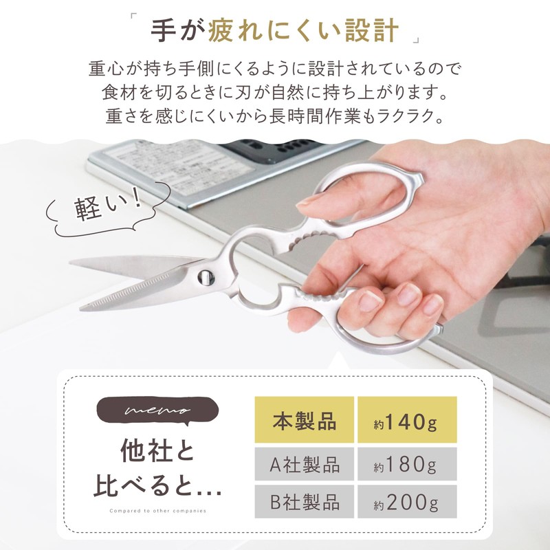 Kitchen Scissors, Stainless Steel, Portable Kitchen Scissors, Dishwasher Safe, Carving