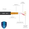 WORLDS BEST CABLES 0.5 Foot – TS to RCA Cable