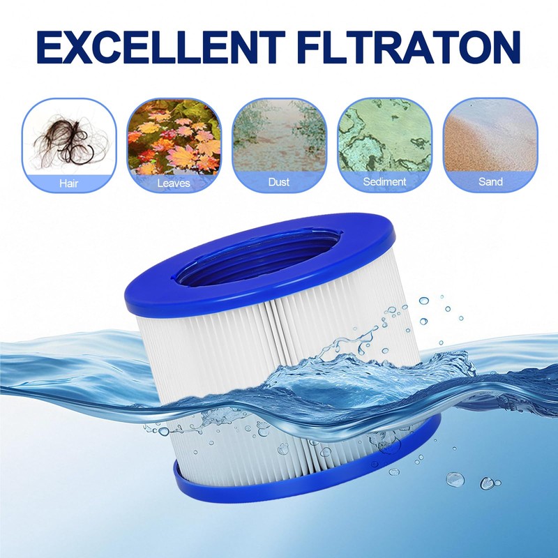 Hot Tub Replacement Filter Cartridges - Compatible with All RELXTIME,
