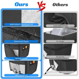 Hot Tub Spa Heater Pump Cover,Waterproof 600D Oxford Fabric Aluminum Film Insulated Cover,Inflatable Hot Tub Spa Heater Pump,Easy Installation with Zipper,Black,Square,18.9" D x 13" W x 18" H