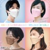 Biho Mask Reliable Made in Japan, 4-layer structure, double uses