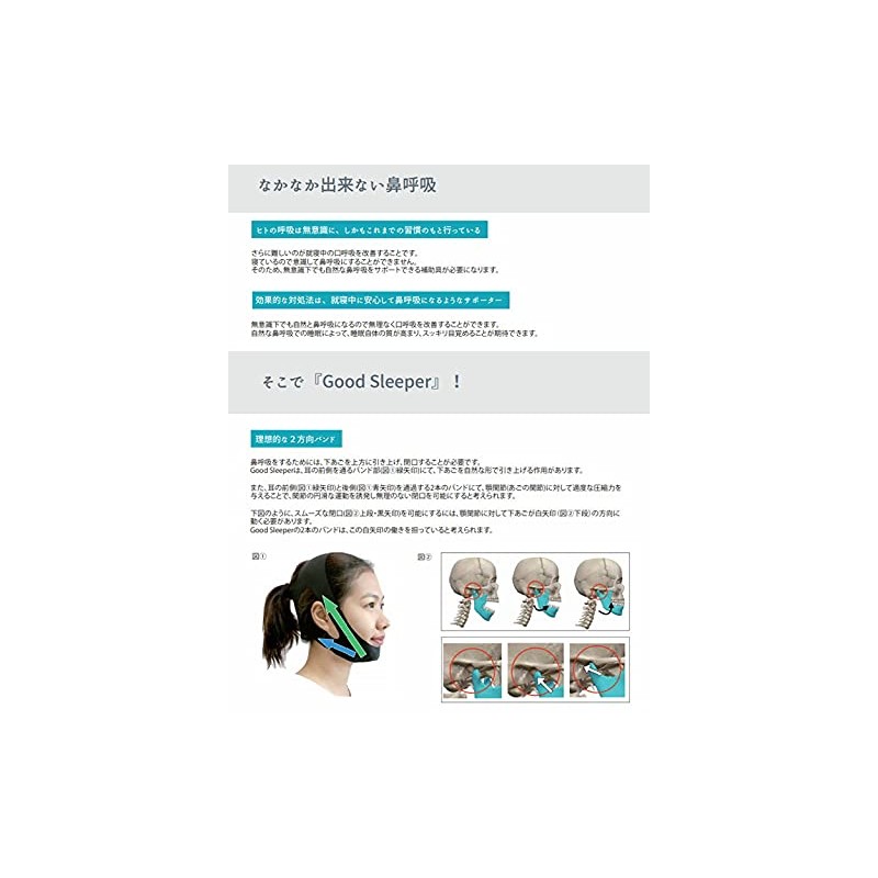 Good Sleeper Nasal Breathing Induction Supporter S-M