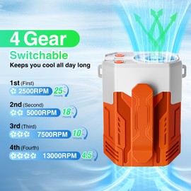 Portable Fan 4000mAh Rechargeable, 4 Speeds 13000RPM Strong Airflow, Personal Waist Fan with Max 24H Working Time, Wearable Clip Belt fan for Camping, Outdoor, Jobsite, Traveling -Orange & White