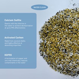 Shower Head Filter Replacement Cartridge Compatible with All Canopy Handheld & Fixed Filtered Shower Head, Shower Filter For Hard Water, 2 Pack