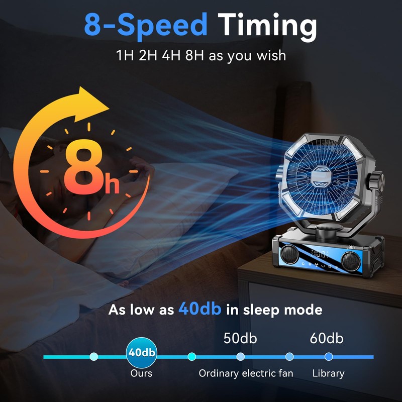 Portable fan rechargeable with 5.3 Bluetooth Speaker, 25000mAh Camping Fan