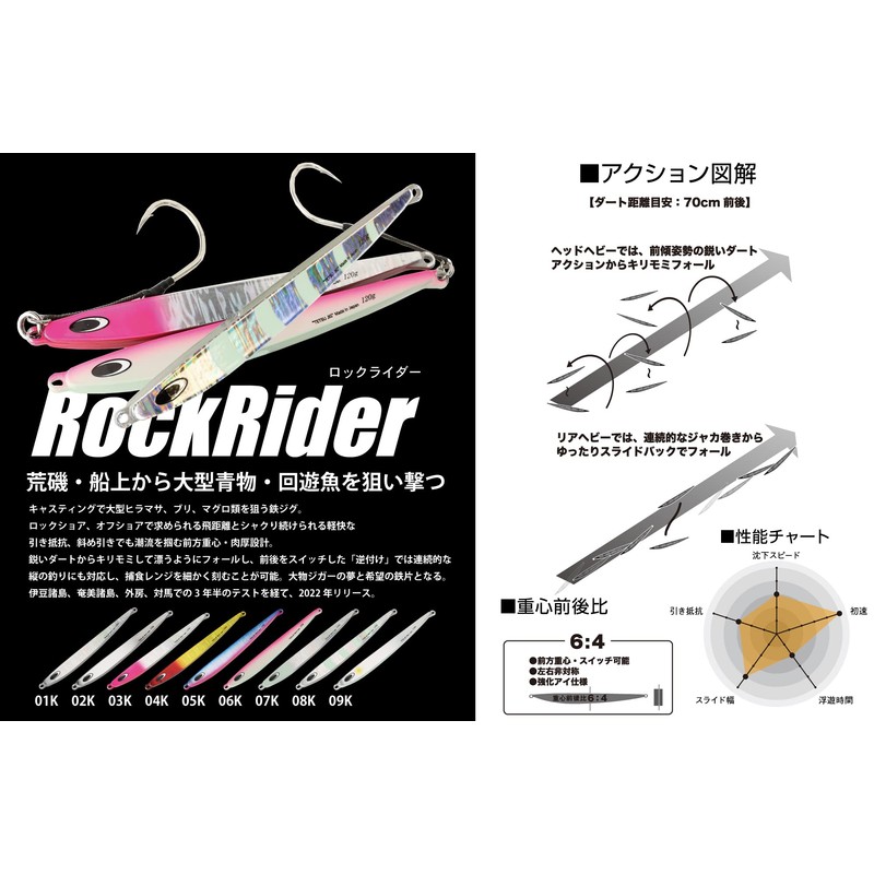 NatureBoys RockRider 120g Glow Pink