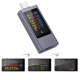 diymore USB C Power Meter Testers,USB C Tester Power Meter Color Screen,Digital Multimeter,Three Screens Switch to Display Current,Voltage,CPU Temperature,USB C Tester,DC4-30V/0-12A