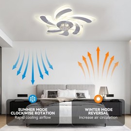 KXCUYDAV Low profile ceiling fan with light, 26in Flush Mount Ceiling Fan with Light, 3000K-6500K Dimmable Fandelier LED Fan Light, Bedroom ceiling fan with lights