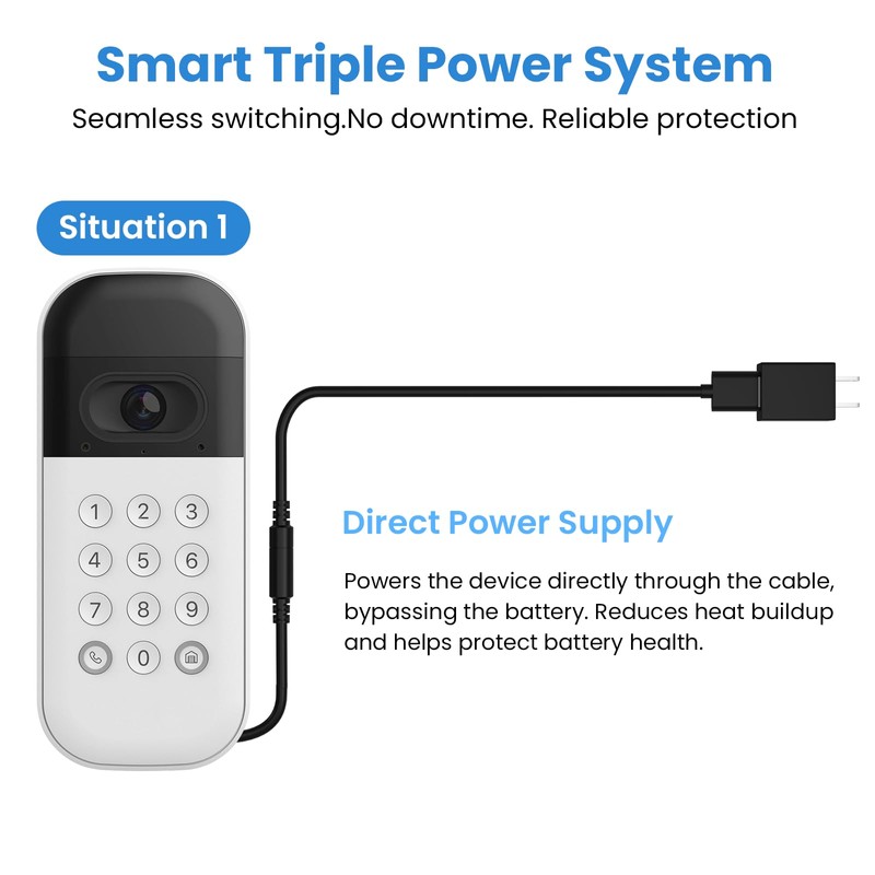 BJWW 26ft/8m Wired Power Adapter Kit for myQ Smart Garage