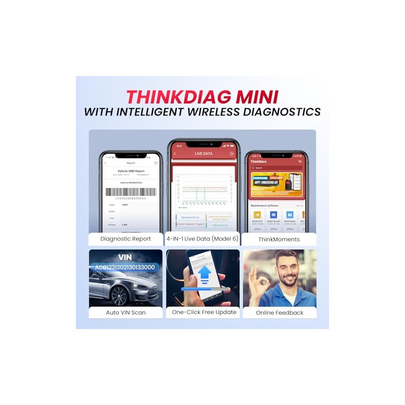 thinkcar Thinkdiag Mini Herramienta de diagnóstico para escáner OBD2, escáner