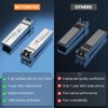 WTTOGTEC 10GBase-SR SFP+ LC Transceiver, 10G 850nm Multimode SFP Module,