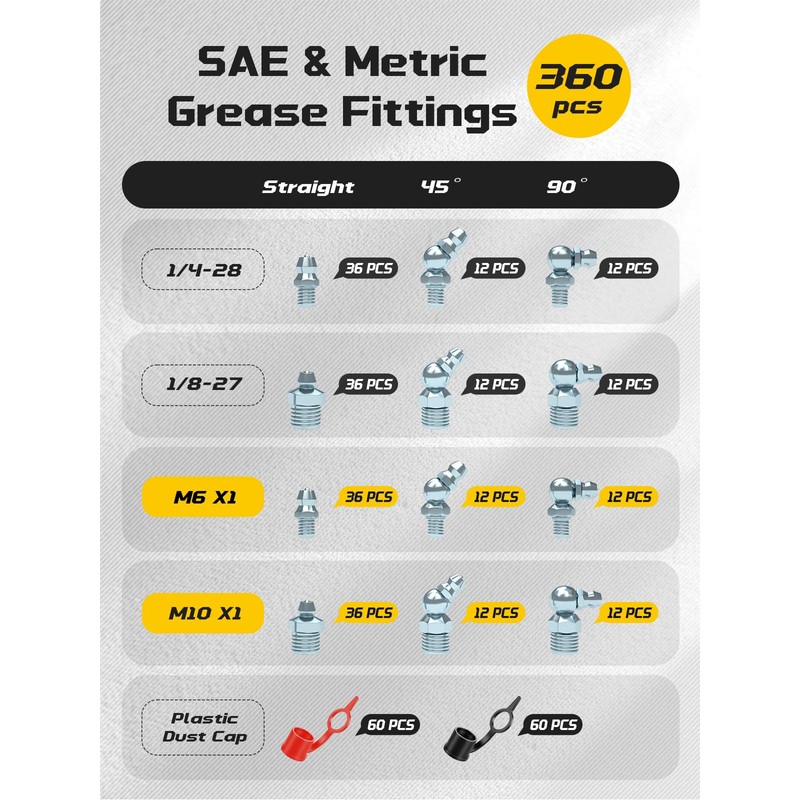AZUNO Grease Fittings Assortment, 240 Pcs SAE & Metric Grease