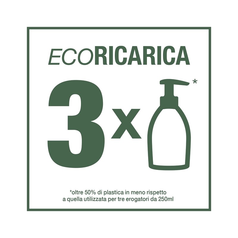 Omia - Non Sapone Eco Bio con Aloe Vera del