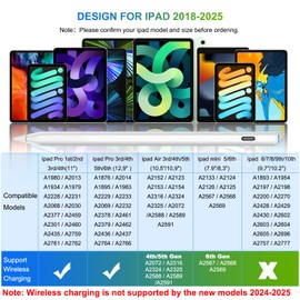 Pencil 2nd Generation Magnetic Wireless Charging: HATOKU Stylus Pen with Tilt Sensitvity Palm Rejection for iPad Air 3 4 5th M2 M3 - iPad mini 5 6th - iPad 6 7 8 9 10 11 Gen - iPad Pro 11" 12.9" M4