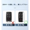 SANRILY Smart Key Case for Land Rover, Key Protection, Suitable