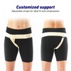 Neo-G Lower Hernia Support for Men and Women - Inguinal