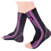 Doc Miller Premium Ankle Brace Compression Support Sleeve Socks for