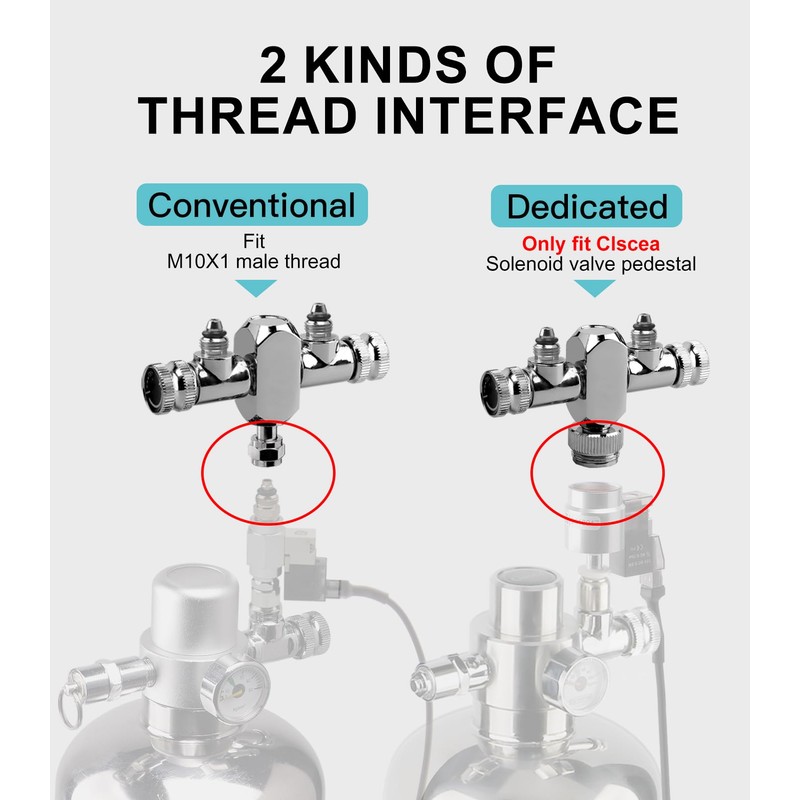 Clscea Aquarium Conventional CO2 Splitter Regulator Valve 2 Way for