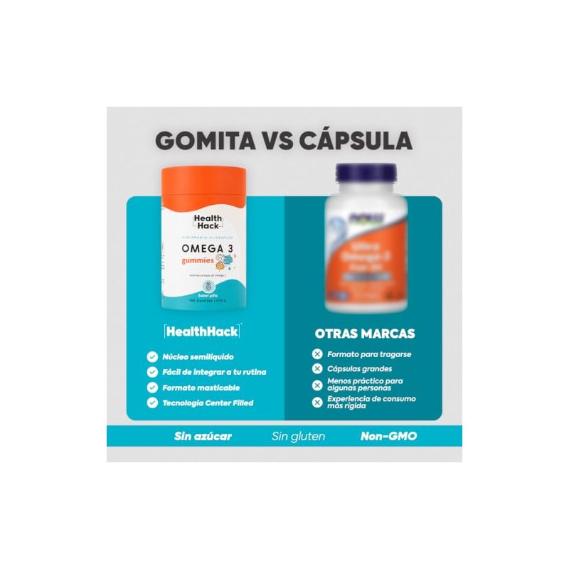 Omega 3 Aceite Puro Salmón 180 Gomitas Sin Azúcar con