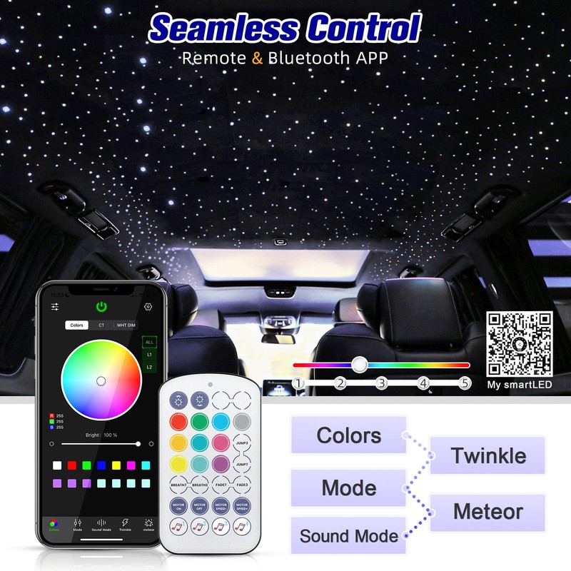SUNKENET 6W Mini Size Twinkle 400pcs*0.03in*9.8ft Starlight Headliner Kit, Star