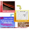 Corrective Chopsticks (How to Hold Correct Chopsticks), Discipline Chopsticks, Children's